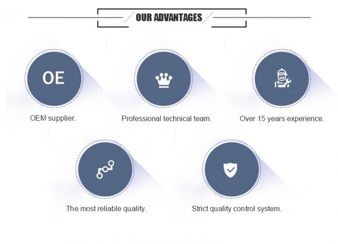 Inlay HSS-papierknif, guillotine-papierblad, Polar 72/76/78/90/115-papiermachine-mes 18