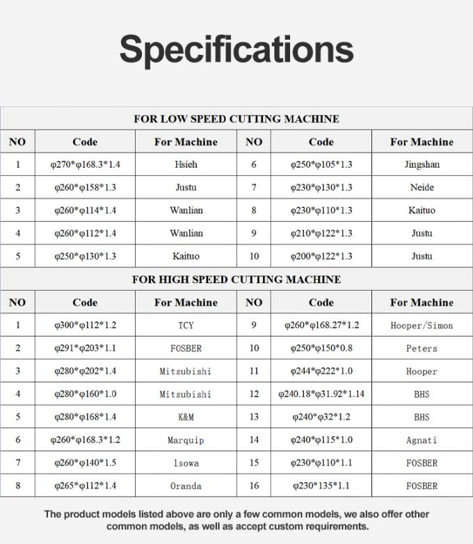 Snijlijn Gegooid papierblad voor het snijden van karton Circulair scheerapparaat Snijmes voor het snijden van papier rollen Machines Blades 1